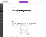 Influenza Epidemic