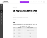 US Population 1982-1988