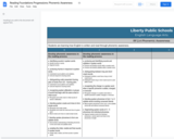 Reading Foundations Progressions: Phonemic Awareness