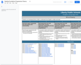 Reading Foundations Progressions: Fluency