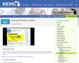 21 Things 4 Students Thing 13: Q4 Party Planner Charts