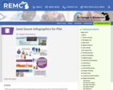 21 Things 4 Students Thing 18:  Gold infographics for PSA
