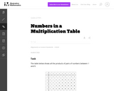 4.OA Numbers in a Multiplication Table