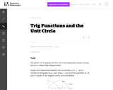 F-TF Trig Functions and the Unit Circle