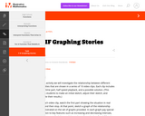 F-IF Graphing Stories