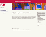 K-2 Labs Supplemental Materials List