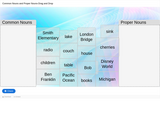 Common and Proper Noun Practice Activity