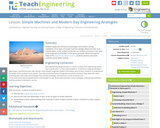 Simple Machines and Modern Day Engineering Analogies