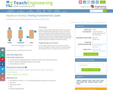 Testing Fundamental Loads