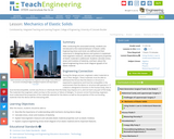 Mechanics of Elastic Solids