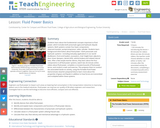 Fluid Power Basics