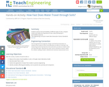 How Fast Does Water Travel through Soils?