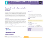CS Discoveries 2019-2020: Data and Society Lesson 5.8: Create a Representation
