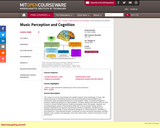 Music Perception and Cognition, Spring 2009