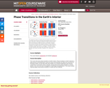 Phase Transitions in the Earth's Interior, Spring 2005