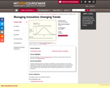 Managing Innovation: Emerging Trends, Spring 2005