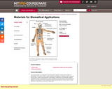 Materials for Biomedical Applications, Spring 2006