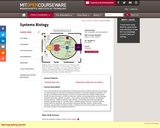 Systems Biology, Fall 2004