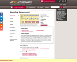 Marketing Management, Fall 2010