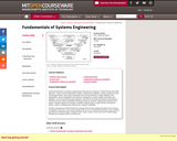 Fundamentals of Systems Engineering, Fall 2015