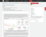 OpenStax Biology 2e, Genetics, DNA Structure and Function, DNA Structure and Sequencing