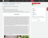 OpenStax Biology 2e, Biological Diversity, Seedless Plants, Green Algae: Precursors of Land Plants