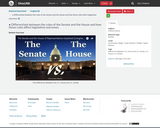 American Politics/Government Course Content, Congress, Congress: Course Map & Recommended Resources