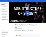 Demographic structure of society - age
