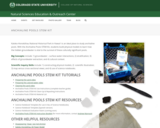 Anchialine Pools STEM Kit