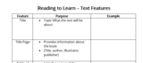 Text Features for Non-Fiction - Reading to Learn