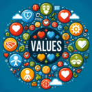 Activity: Explore Your Values (Indigenous Content)