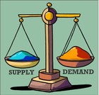 Module 32 Microeconomics Answer Keys