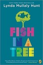 Fish in a Tree- Choice Board