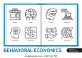 Activity: Behavioral Economics