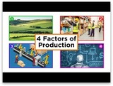 Activity: Factors of Production and Why Disney is So Expensive!