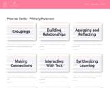 Process Cards – STF Professional Learning