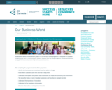 JA Canada - Our Business World