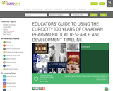 EDUCATORS’ GUIDE TO USING THE CURIOCITY 100 YEARS OF CANADIAN PHARMACEUTICAL RESEARCH AND DEVELOPMENT TIMELINE