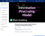 How Memory Works from Khan Academy