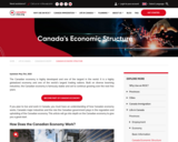 Canada's Economic Structure