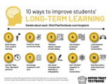Ten ways to improve students’ long-term learning – Ditch That Textbook