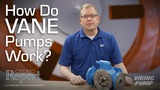 Vane Pumps and How They Work