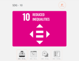 SDG 10 - A lesson for English Language Learners