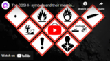 The COSHH symbols and their meanings