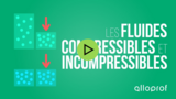 Les fluides compressibles et incompressibles (Alloprof)