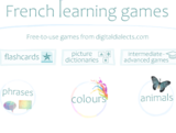 French learning games and activities for kids (Core French)