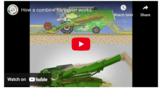 How a Combine Harvester Works