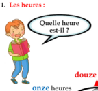 Demander et exprimer l'HEURE (élémentaire et Core French)