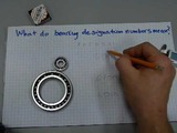 What do bearing designation numbers mean?