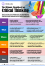Critical Thinking Cheat Sheet from Wabisabi Learning